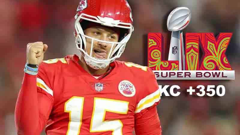 KC Chiefs Super Bowl Odds